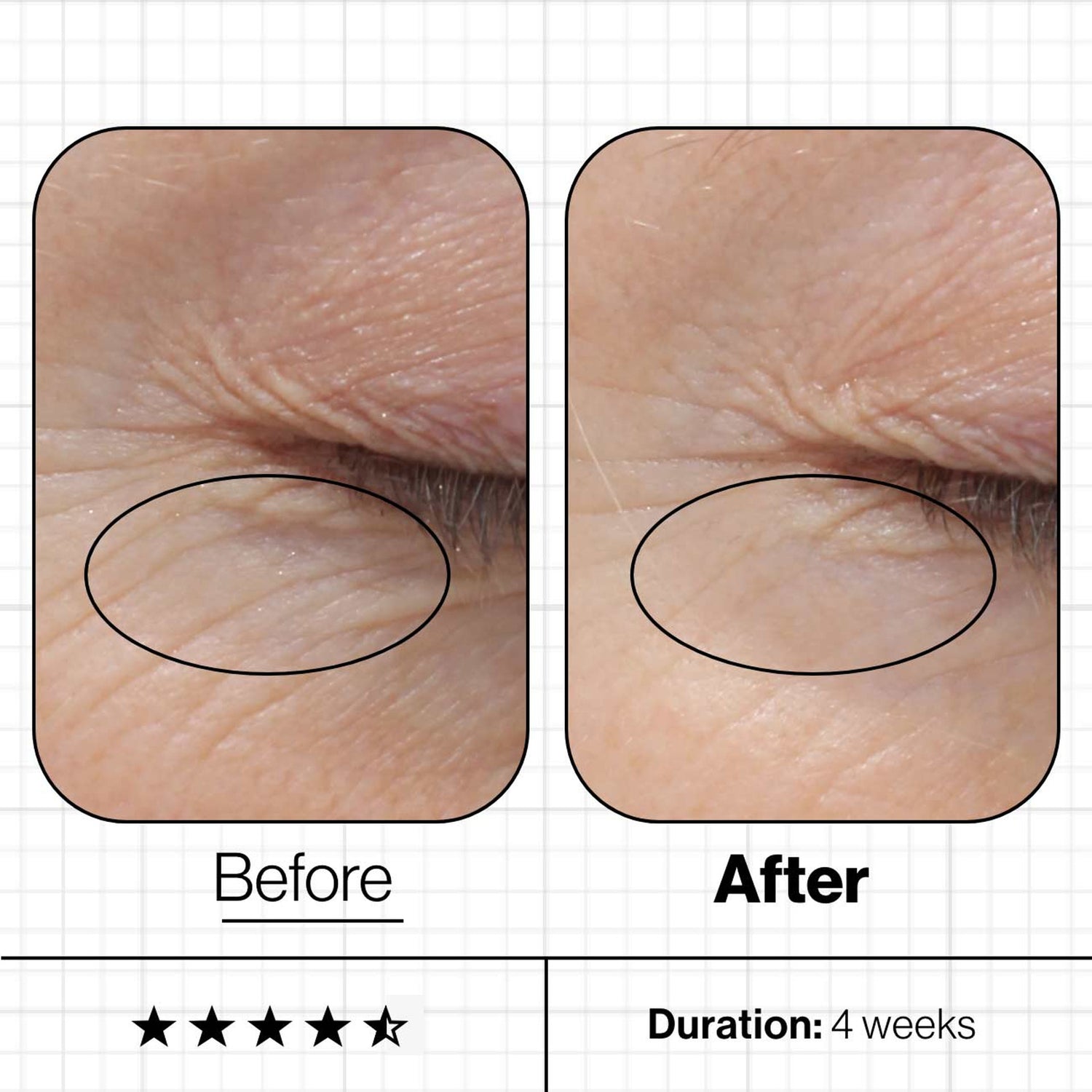 Advanced Nutrition Programme Skin Youth Biome™