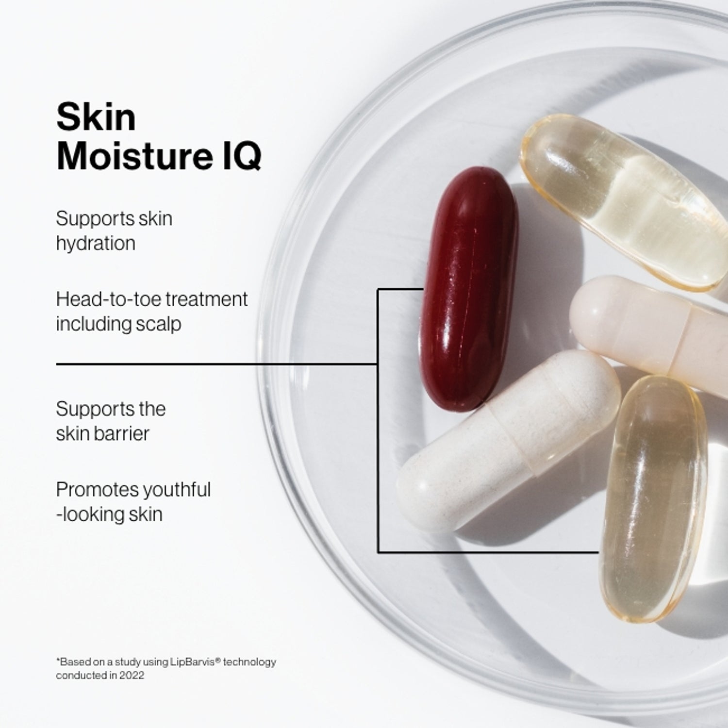 Advanced Nutrition Programme Skin Moisture IQ (NEW & IMPROVED)
