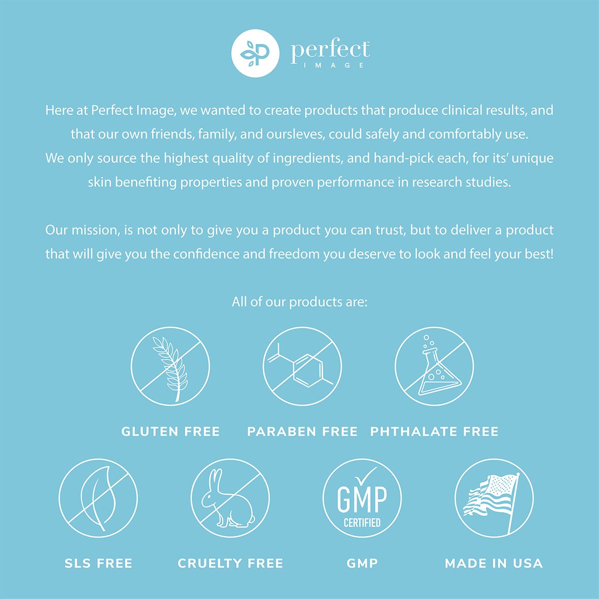 Revitaboost Peel Pads 35%