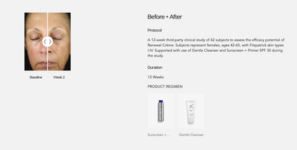 ZO Skin Health Renewal Crème